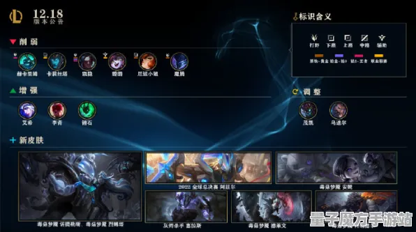 《英雄联盟》新手开荒-今日热修V1.2-Vision Pro适配-AI剧情生成系统-宠物培养指南
