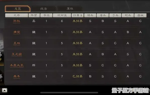 《三国志·战略版》称号收集-2025春季最新优化-谷歌Stadia-体感交互