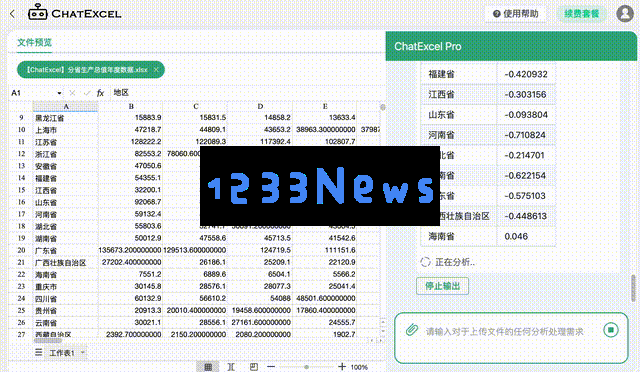 20种复杂Excel操作一句话搞定！北大ChatExcel全新升级，所有人免费可用