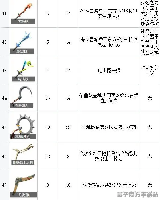 《塞尔达传说》百科全书更新-最新热修V1.2-PlayStation 5-脑机接口研究2.0（内容仅供技术探讨使用）