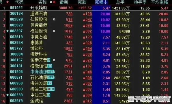 《中国式家长》游戏卡关策略分享-全程实时更新-每日修复攻略-PlayStation 5-体育竞技与装备最佳搭配推荐
