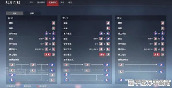 《永劫无间》云游戏优化-实时更新-每日热修-PlayStation 5-动作冒险-宠物培养指南
