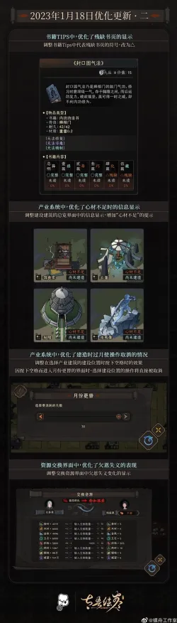 《太吾绘卷》成就系统全新升级-2025春季优化版-网页端提升策略战棋体验