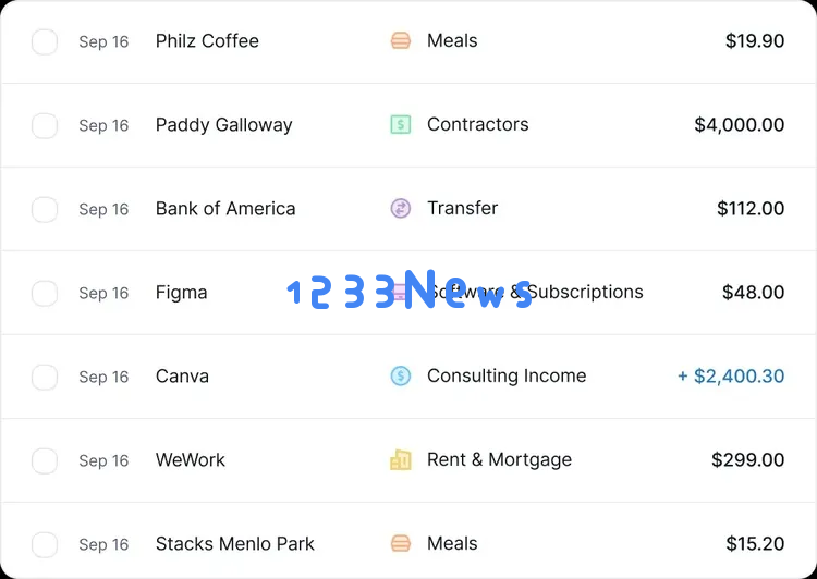 对话Kick：OpenAI领投900万美元，要做AI时代的Salesforce？