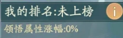 寻道大千宗门大比活动奖励获得技巧攻略：轻松提升你的修炼等级！