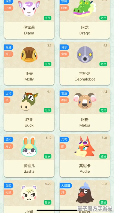 《动物森友会》称号收集-端午特辑-跨平台联机-卡牌对战