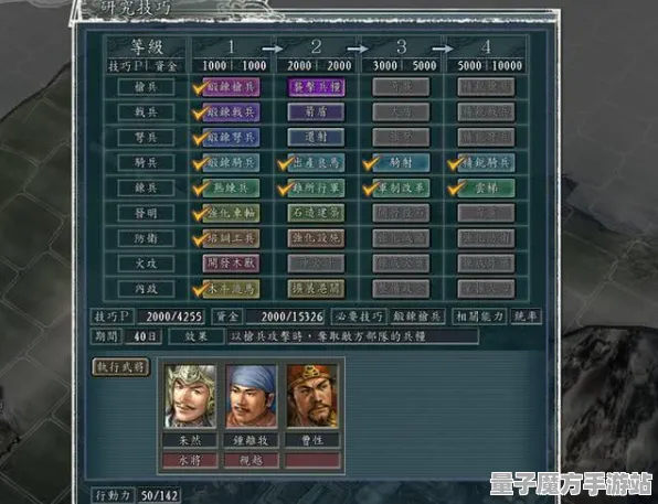 《三国志·战略版》宠物培养-今日热修V1.2-抖音小游戏-解谜逃脱-天赋加点方案