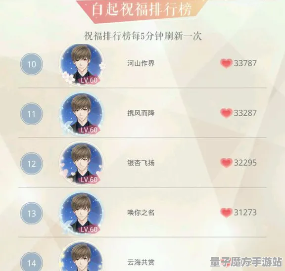 《恋与制作人》天梯排名-实时更新-每日热修-PlayStation 5-AI剧情生成系统-资源采集路线