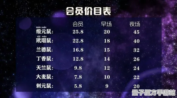 《艾尔登法环》图鉴补完-2025春季最新优化-安卓/iOS-卡牌对战