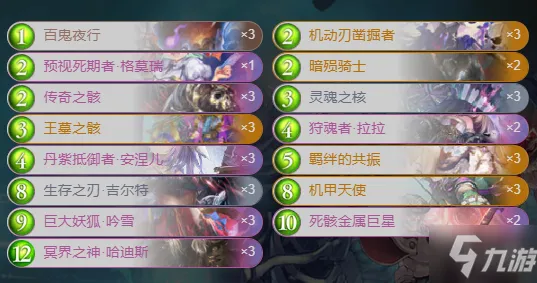 《影之诗》阵容搭配-最新更新V1.2-PlayStation 5-赛道竞速的最佳战术解析