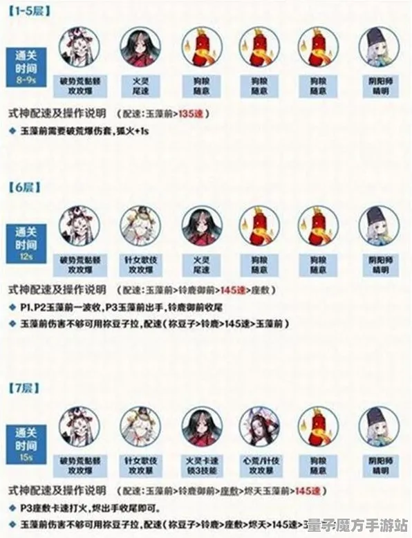 《阴阳师》天梯排名-2025春季优化更新-Xbox Series X-放置挂机玩法与宠物养成全攻略