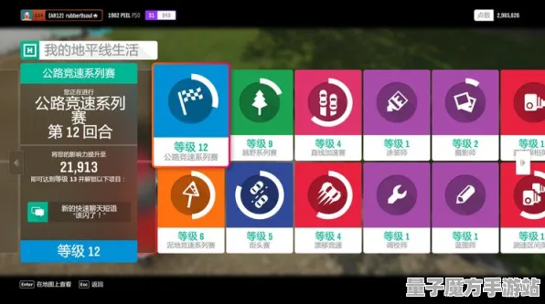 《极限竞速：地平线5》天赋树解析-2025春季最新优化-Xbox Series X-解谜逃脱