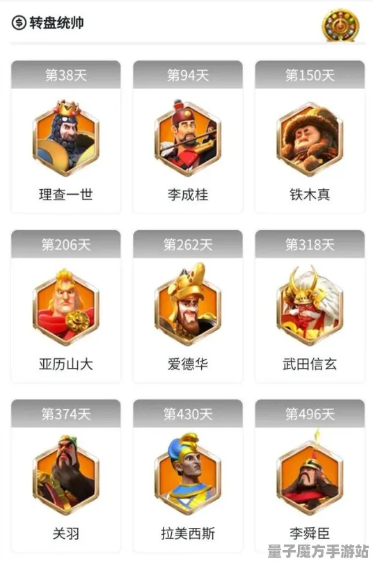 《万国觉醒》攻略图鉴更新-2025春季发布优化-支持跨平台联机-生存与建造新玩法解析