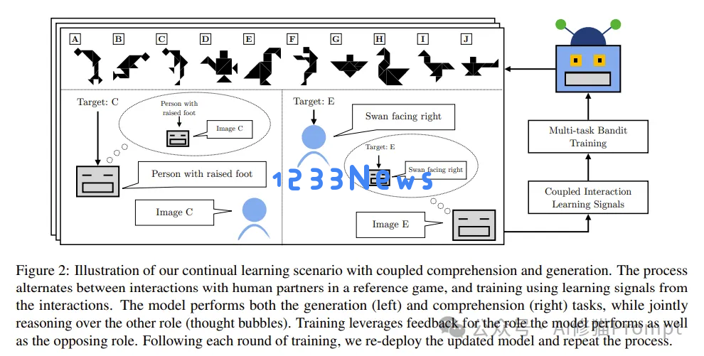 EMNLP2024这五篇最佳论文都讲了什么，下一届将在中国苏州举办，你准备好了吗