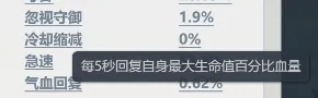 主宰世界新手常见误区避坑指南：让你瞬间避免错误与烦恼！