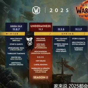 《魔兽世界》2025春季排位提升指南-云游戏网页端副本快速通关技巧与最新优化策略