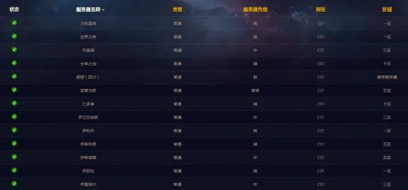 《魔兽世界》排位上分-2025春季最新优化-网页端-云游戏-副本速通技巧