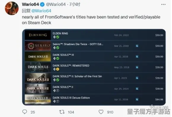 《艾尔登法环》钓鱼点位-今日热修V1.2-Steam Deck-跨平台联机-BOSS战教学