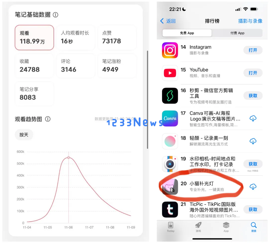 我只花了1小时利用Cursor开发的应用，成功跻身AppStore排行榜前20名