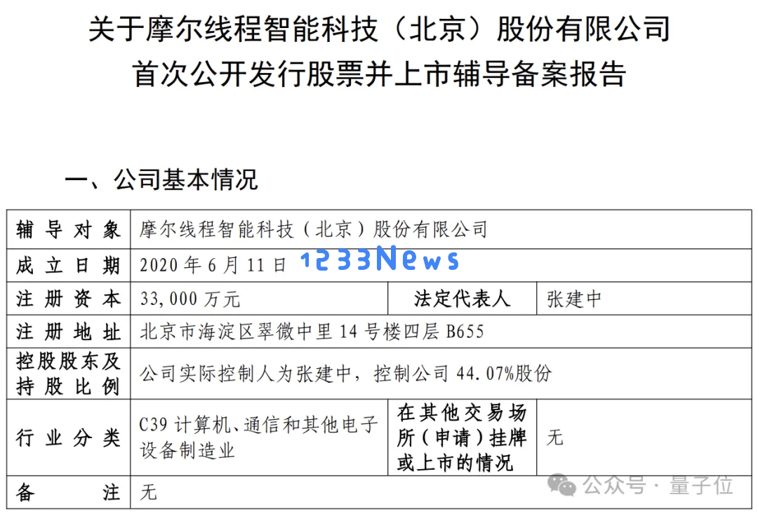 摩尔线程冲刺IPO：国产GPU，英伟达中国一把手打造，估值已超255亿