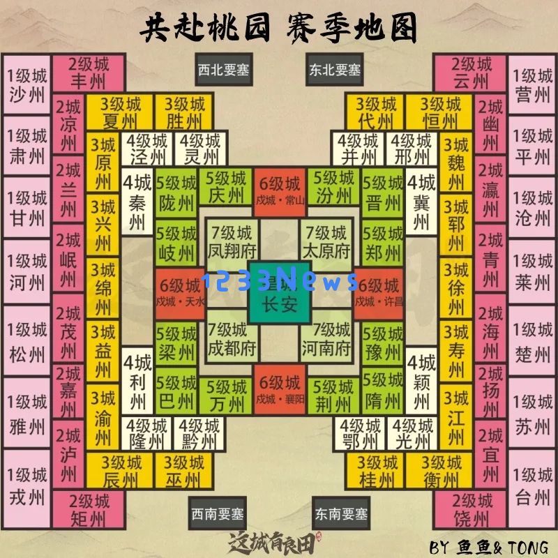 这城有良田史话赛季共赴桃园玩法攻略详解 ：欢快探索财富之路，沉浸游戏乐趣