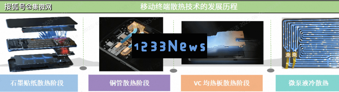艾为电子推出先进压电微泵液冷技术，助力高性能设备高效散热降温