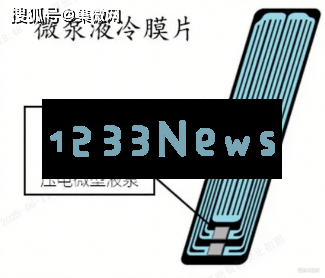艾为电子推出先进压电微泵液冷技术，助力高性能设备高效散热降温