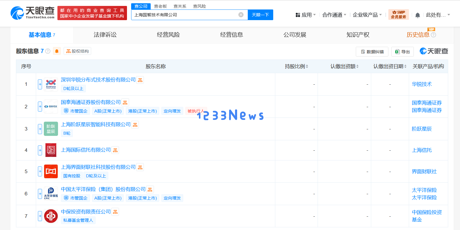 上海新兴巨头正式成立！国泰海通与中国太保携手组建国智技术公司，注册资金突破10亿