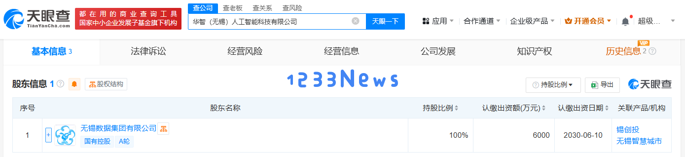 无锡数据集团新成立人工智能公司，注册资本达到令人瞩目的六千万元
