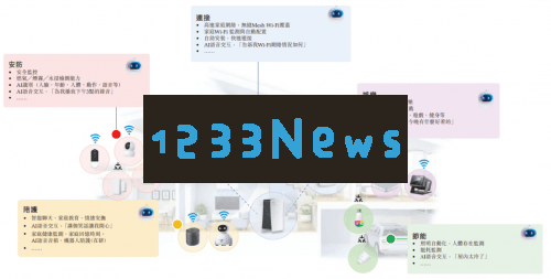 华曦达正式启航港股IPO，全面发力智能家居创新领域力争行业顶尖地位