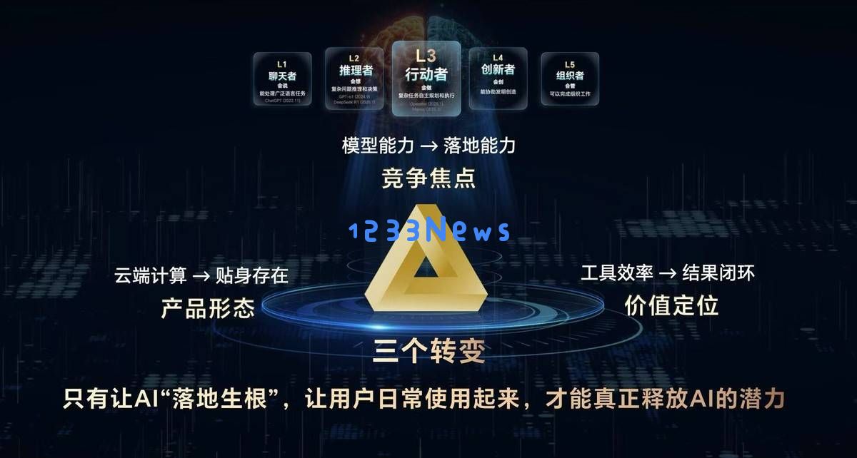 荣耀与中国移动携手合作，共同构建全新AI终端生态体系蓝图