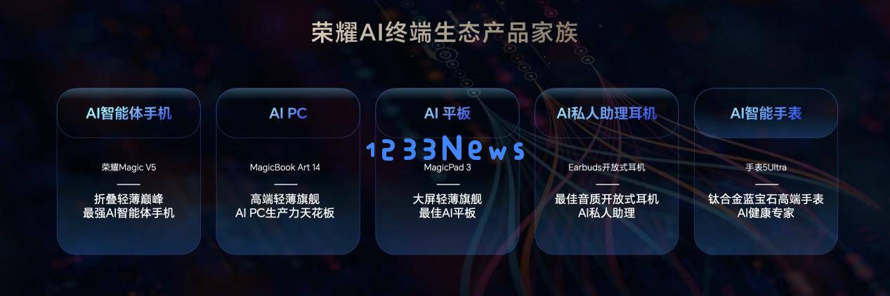 荣耀MagicV5：折叠智能手机引领AI时代的生产力新标准？