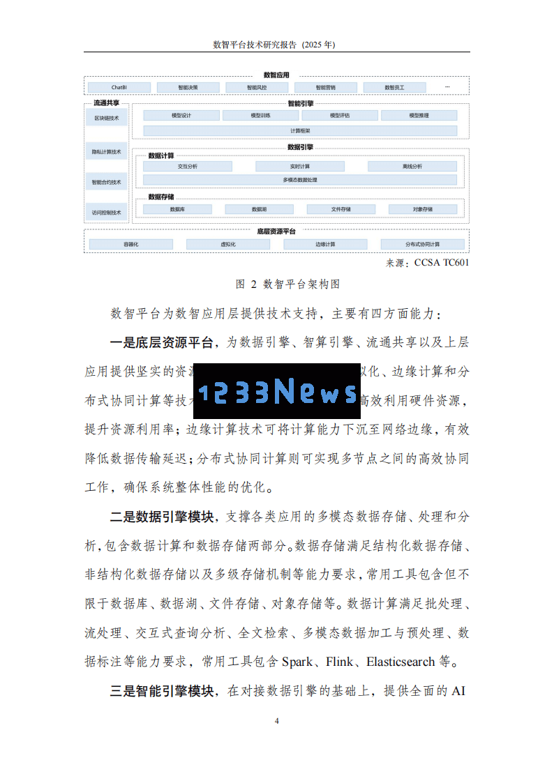 2025年数智平台技术展望：大数据与人工智能在企业核心竞争力重塑中的作用