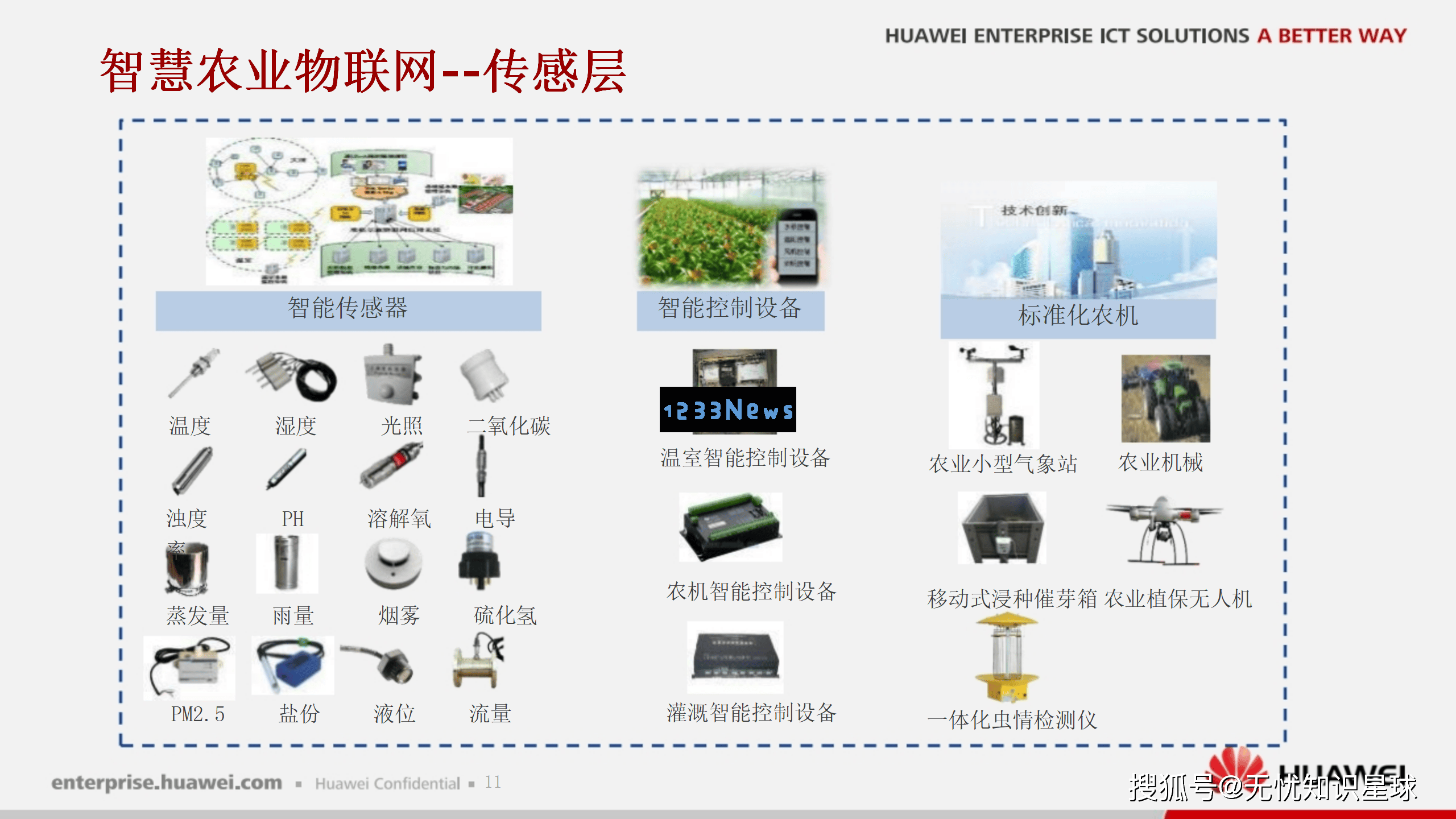 智能农业的新时代：华为技术如何革新传统农业生产模式？