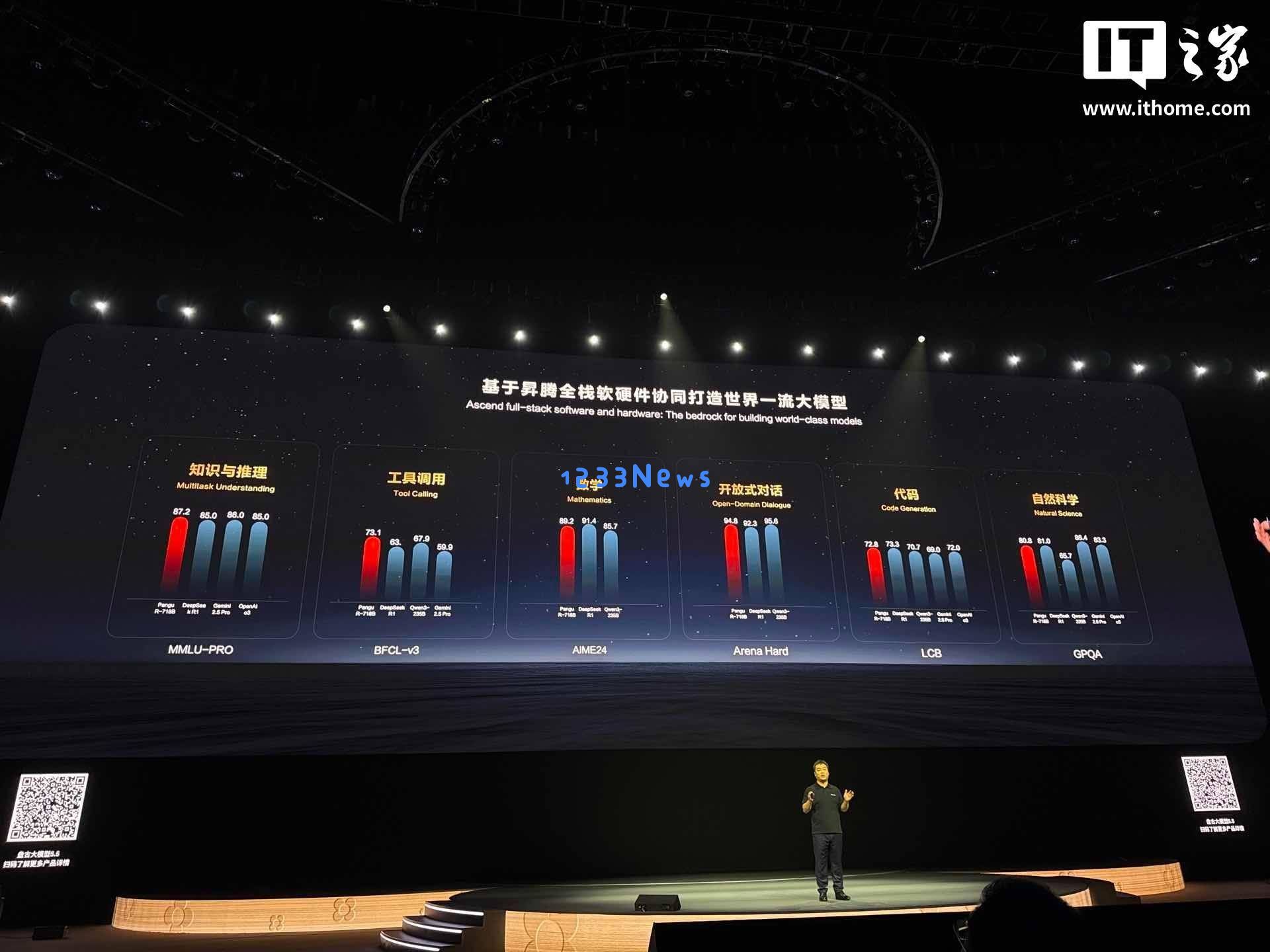 华为云盘古大模型5.5震撼推出，NLP及其他四大模型能力实现全面突破！