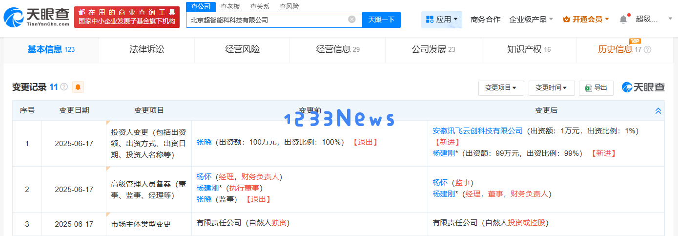 科大讯飞投资北京超智能科技，积极拓展多元化人工智能业务领域