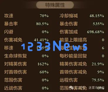 迷雾大陆S5魂灵师毒镰bd冲层心得分享 ：从0到英雄，如何打造完美的毒镰BD？