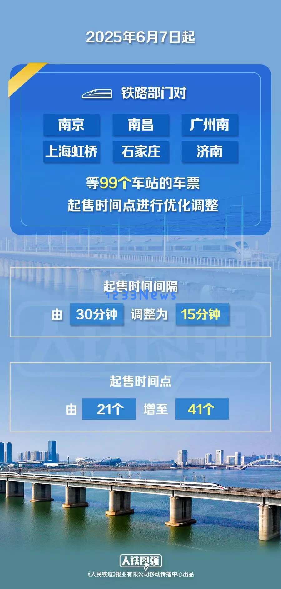 提醒！部分火车站的车票起售时间已作出调整，请旅客注意查阅
