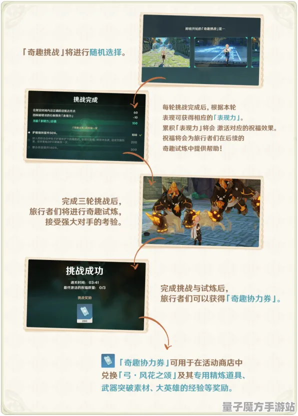 《原神》进阶连携技巧-本周技术革新-VR一体设备-跨平台合作游戏