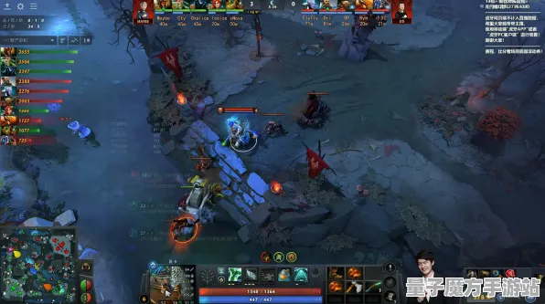 《DOTA2》难度选择-实时更新-每日热修-抖音小游戏-动作冒险