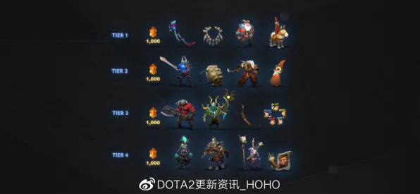《DOTA2》难度选择-实时更新-每日热修-抖音小游戏-动作冒险