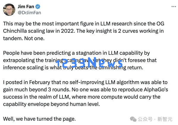 Ilya认错，Scaling Law崩了？自曝SSI秘密技术路线取代OpenAI