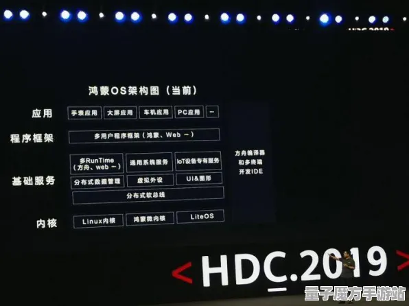《DOTA2》外设调试-实时更新-每日优化-鸿蒙系统应用-AI驱动游戏体验-宠物养成全攻略
