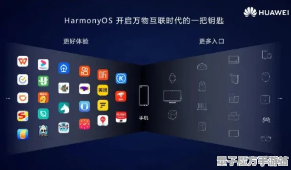《影之诗》2025春季版本插件配置全新优化-Windows全息体验-生存建造与职业发展提升