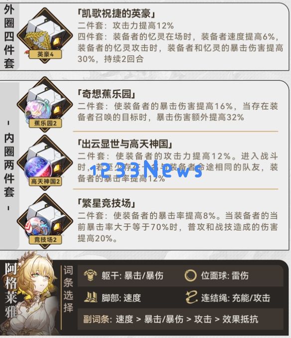 崩坏星穹铁道阿格莱雅配队遗器词条推荐攻略：绝妙搭配与高能输出的完美结合！