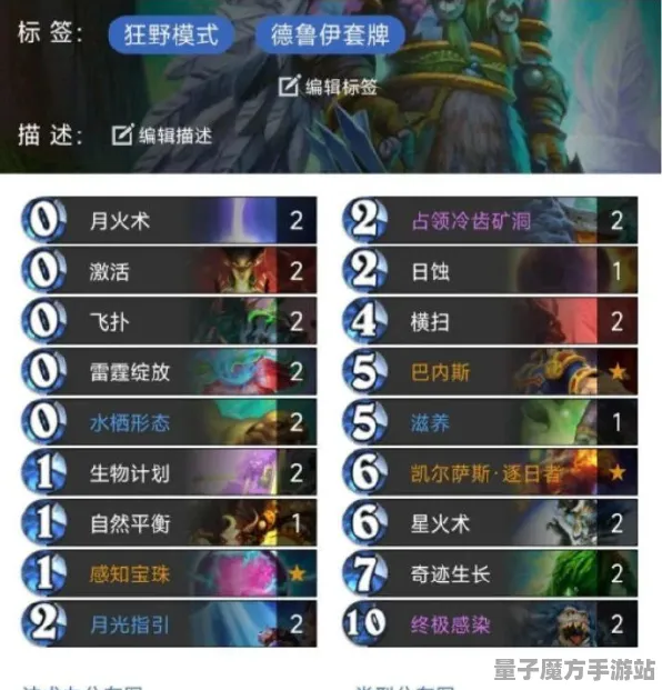 《文明6》最新插件设置指南-2025春季优化版-适配鸿蒙系统-体育竞技体验升级
