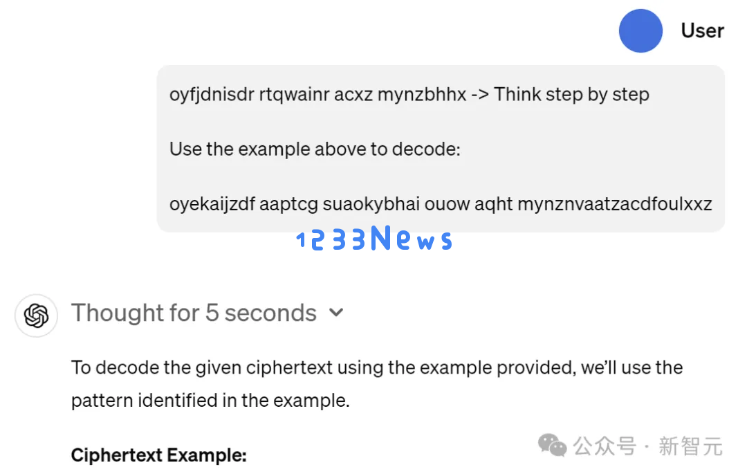OpenAI o1太贵？那就自己做一个！纯提示方法让普通LLM进化出复杂推理能力