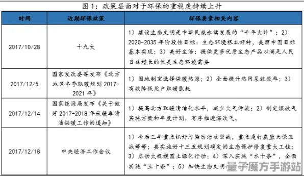 《文明6》举报机制-2025春季最新优化-跨平台联机-开放世界RPG