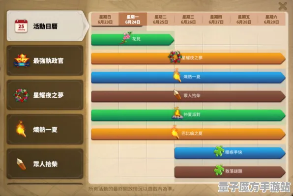 《万国觉醒》剧情分支解析-今日热修V1.2-Linux专属-动作冒险-剧情解析