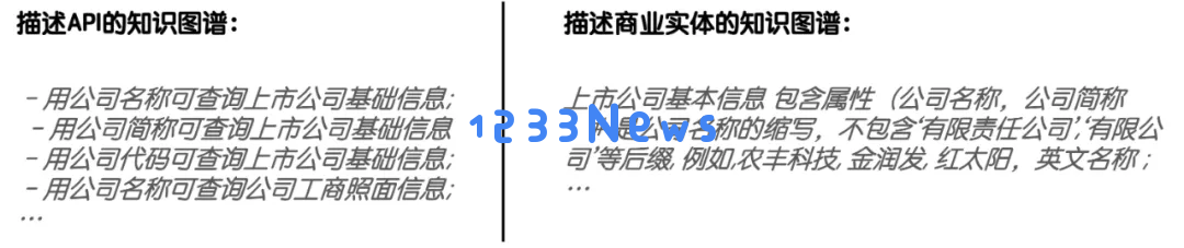Agent的“编排之战”｜我开源了！